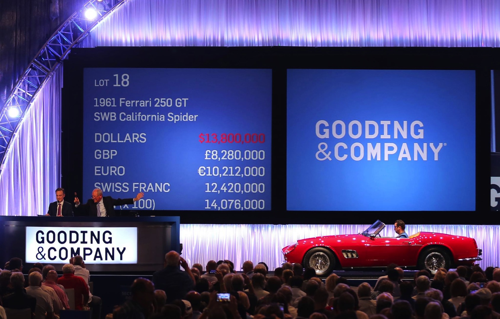 Ferrari GTS 328 Grande PVC Banner Garage Lavoro Shop Auto Show Banner
