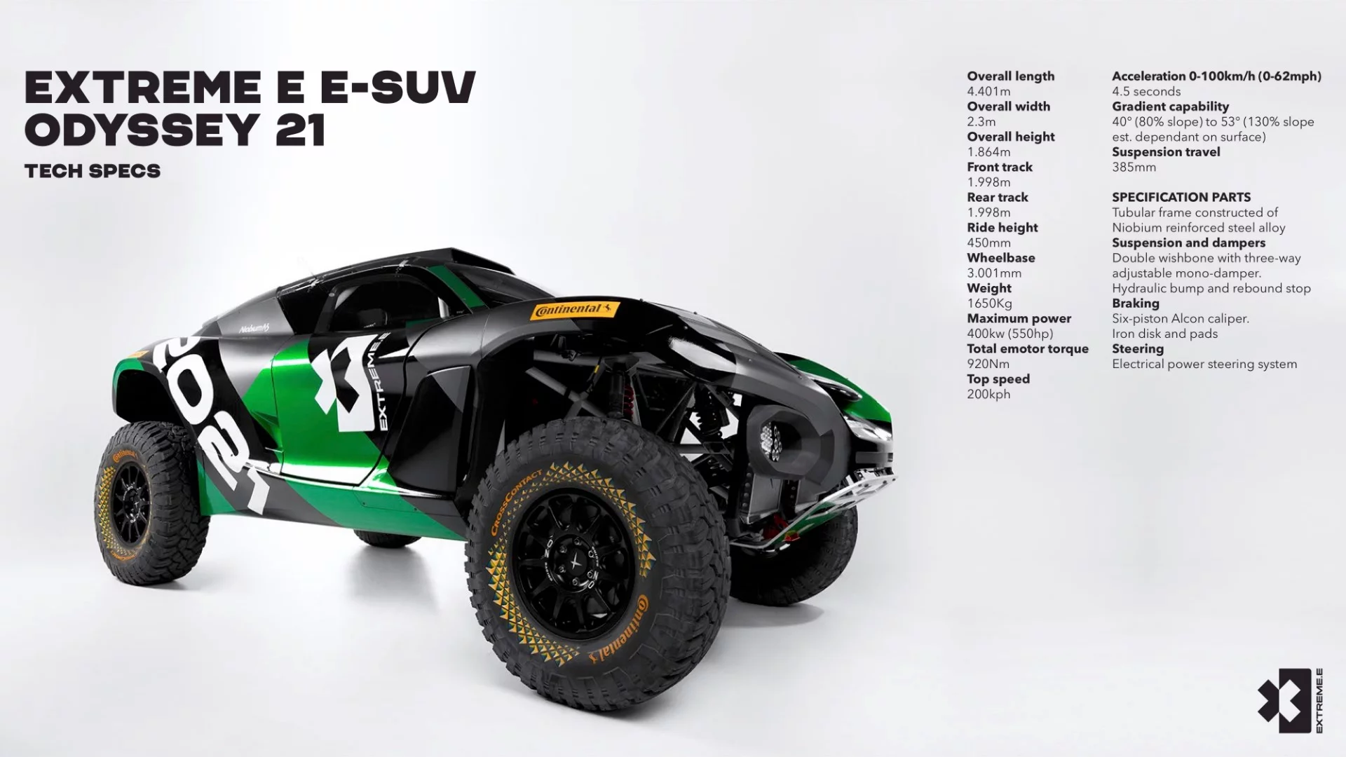 Odyssey 21 spec sheet