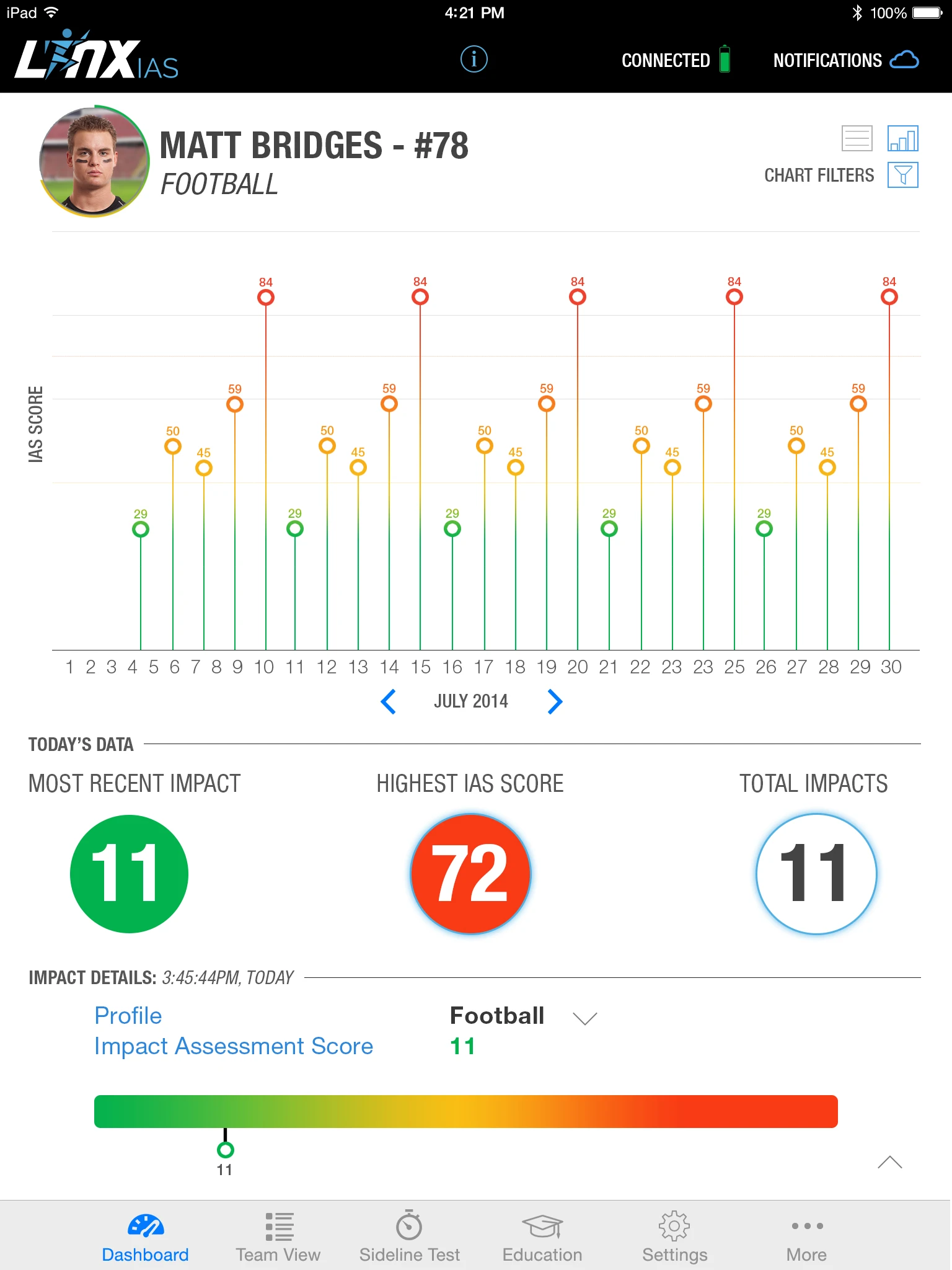 Linx IAS app