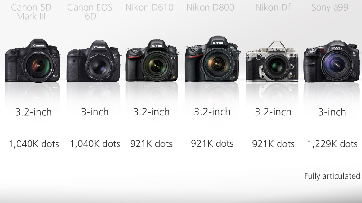 It's again the Sony A99 that stands out when it comes to its rear monitor. In addition to having the highest resolution, it's fully articulated