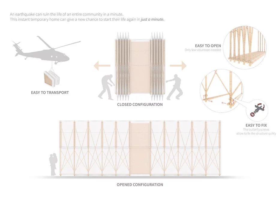 Just a Minute features an interesting design comprising a concertina-like expandable structure
