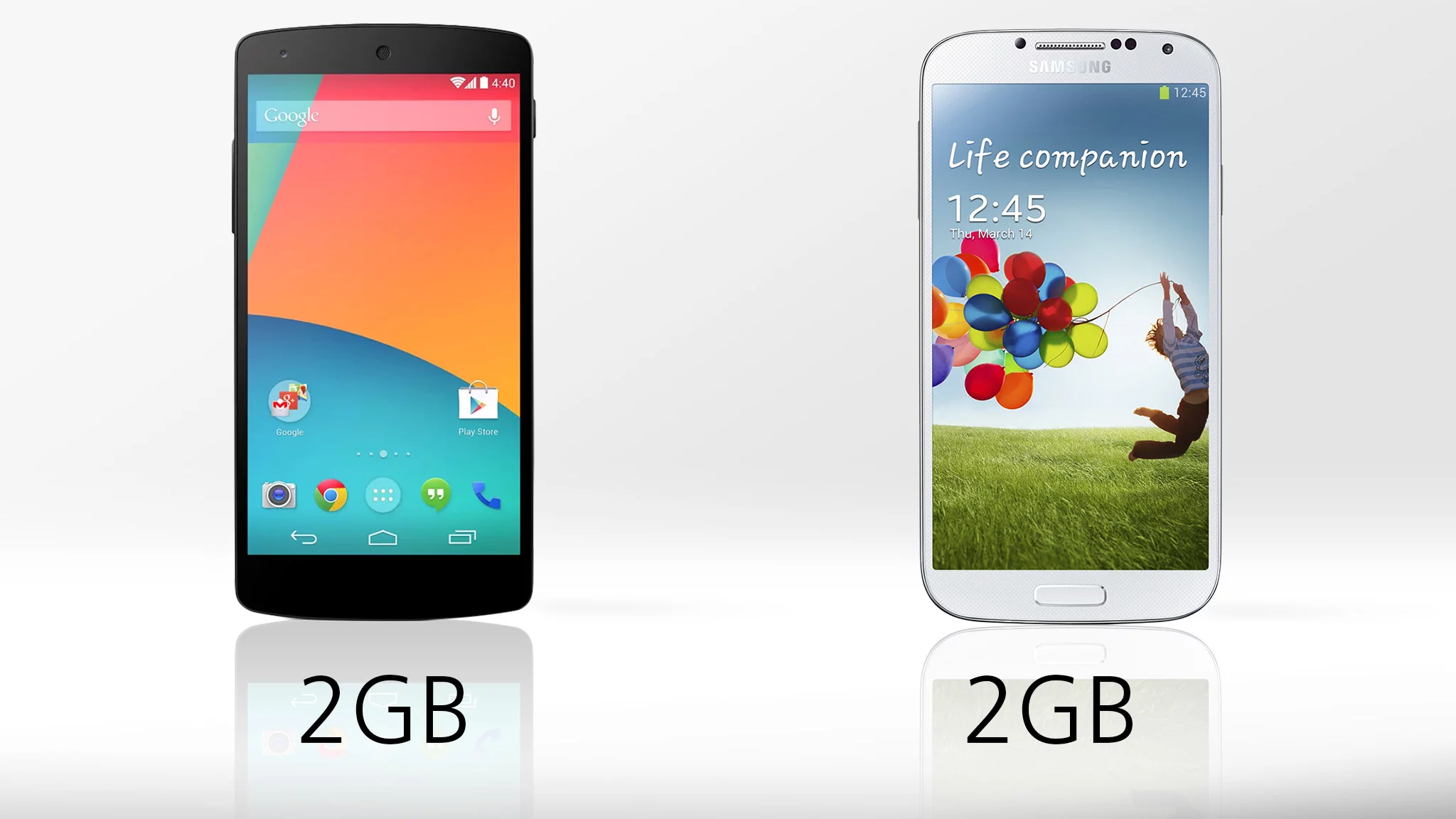 Both handsets have 2 GB of RAM