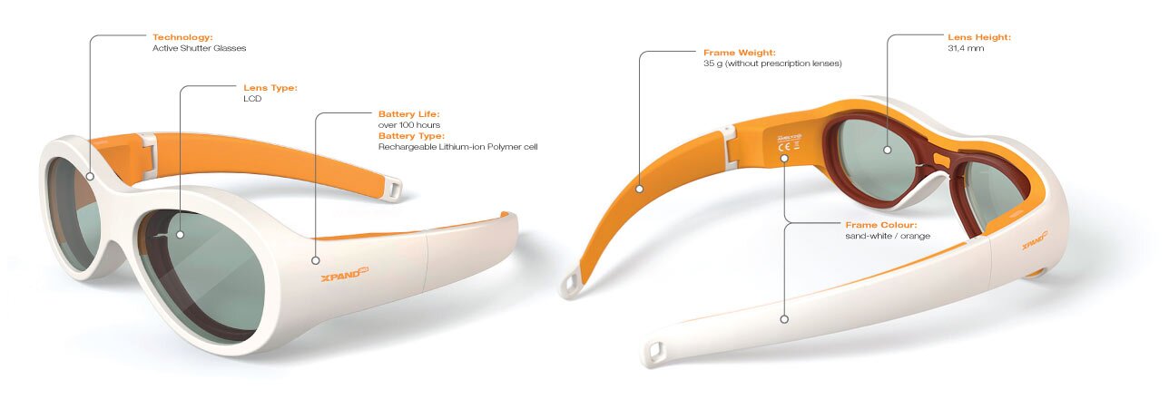 Fitted with LCD lenses and a rechargeable lithium battery, the Amblyz glasses can be configured to block out vision in either eye for pre-determined periods of time