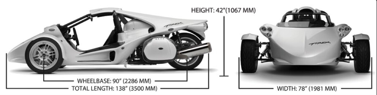 The dimensions of Campagna Motors' new T-REX 16S reverse trike