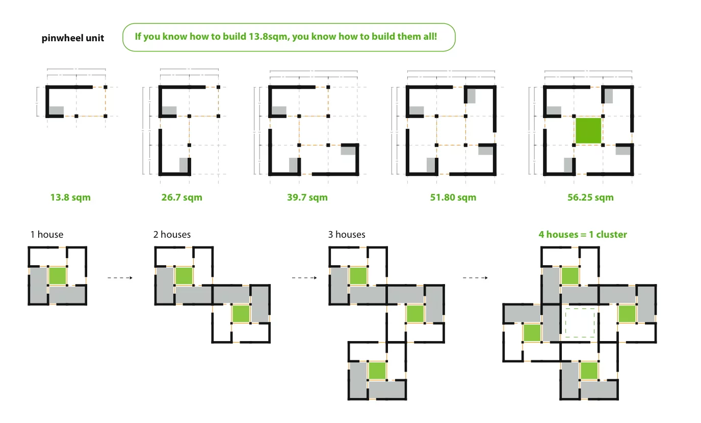 Pinwheel House design (Image: Ying chee Chui)