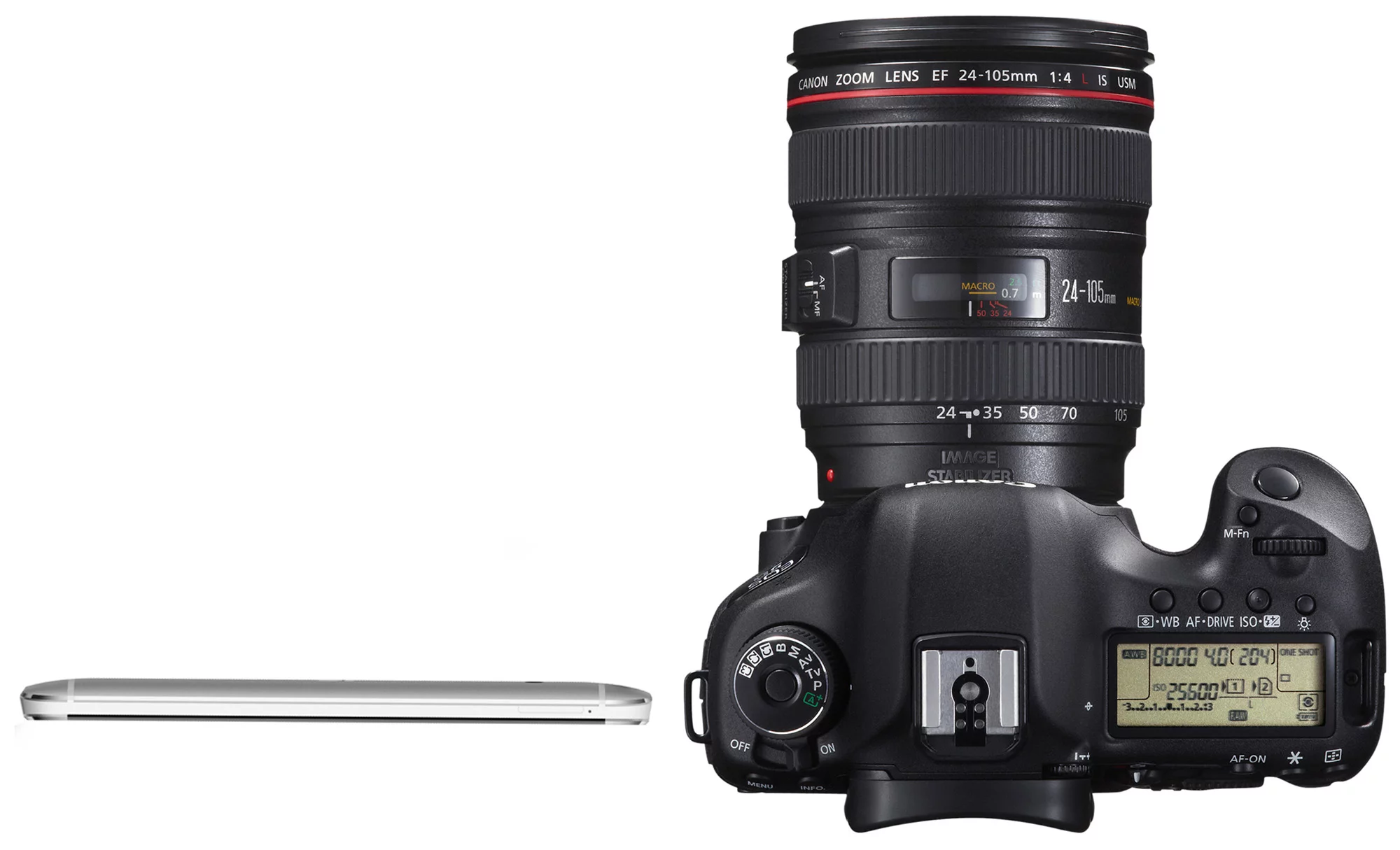 If the HTC One had a Full Frame sensor rather than a 1/3-inch sensor, it wouldn't fit in your pocket, as this comparison with a Canon 5D Mark III shows