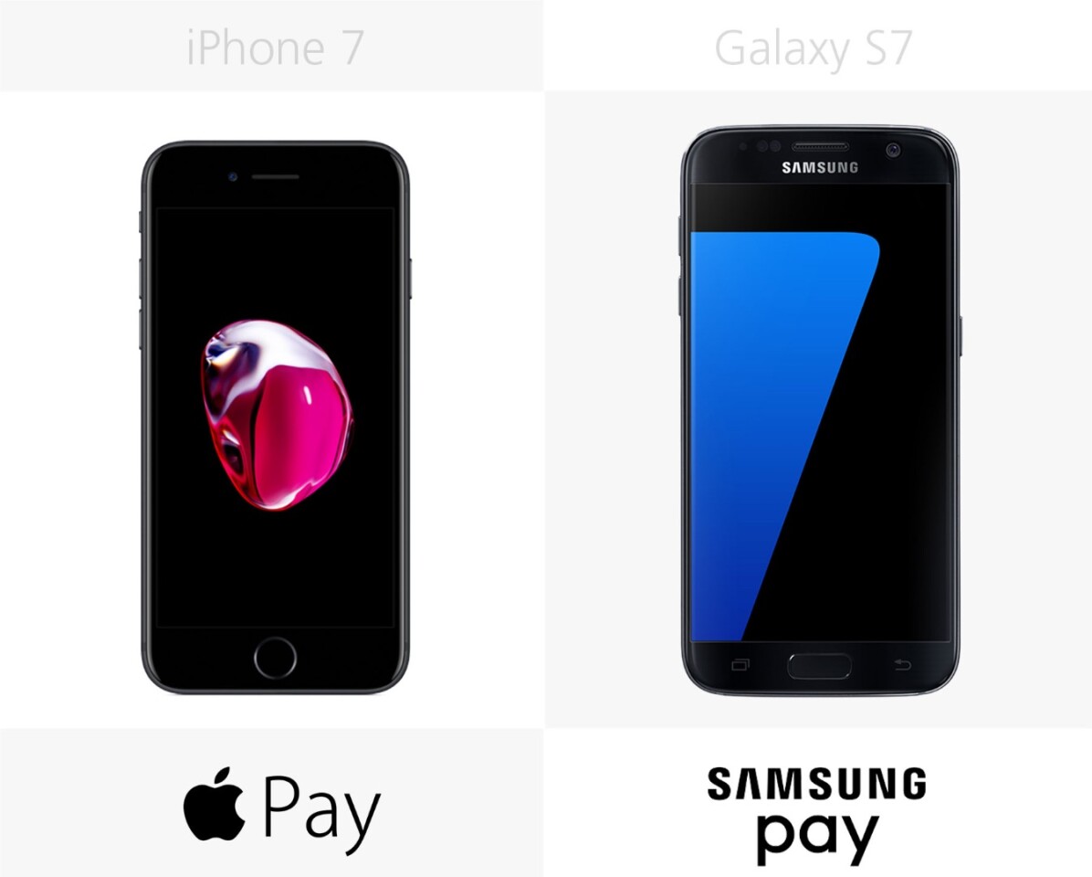 Mobile payments