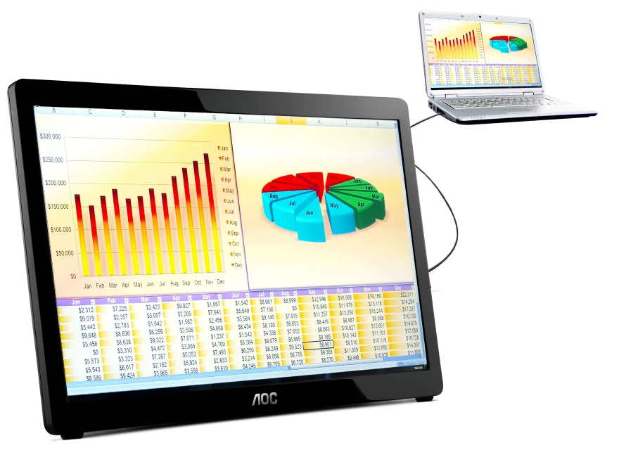 AOC's E1649FWU 15.6 inch USB display