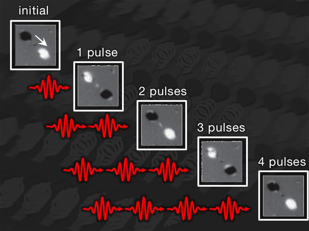 Initially two grains have different magnetic orientation (black and white respectively), but after the application of a single pulse, the magnetic direction of both islands changes - further pulses repeat the process, switching the magnetic state back and forth