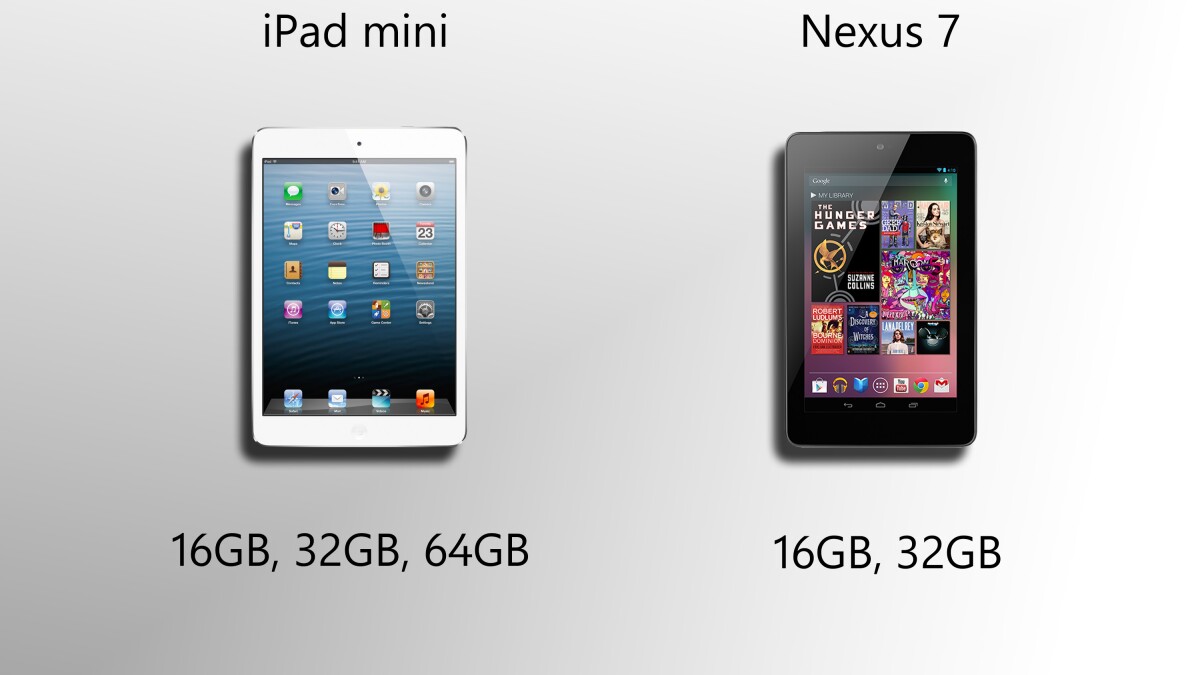 The Nexus 7's storage bump puts it on even ground with the iPad mini (apart from the 64GB model)