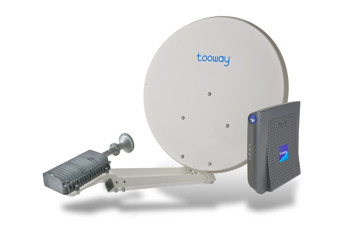 New KASAT broadband satellite goes live over Europe
