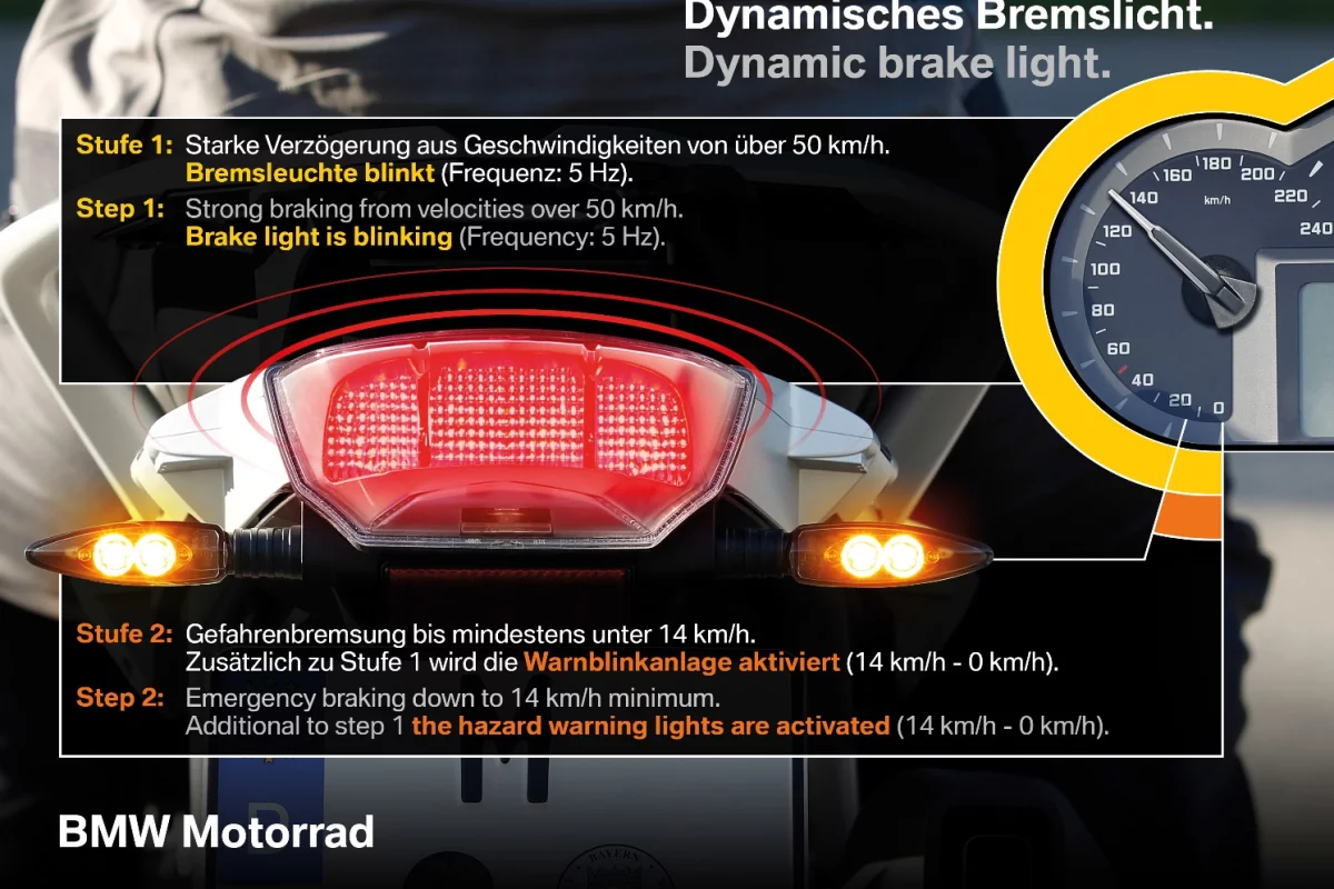 The dynamic brake light is designed to warn following traffic of the emergency braking action taking place up front