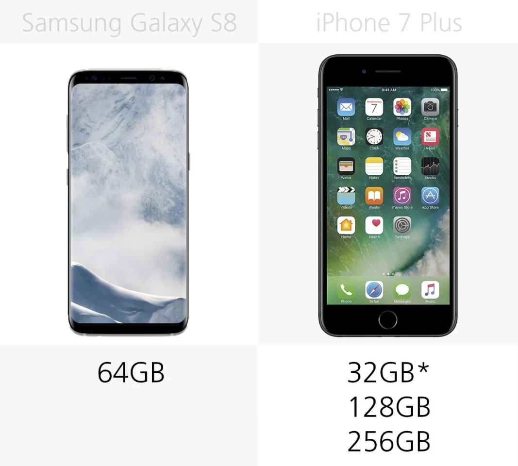 Storage