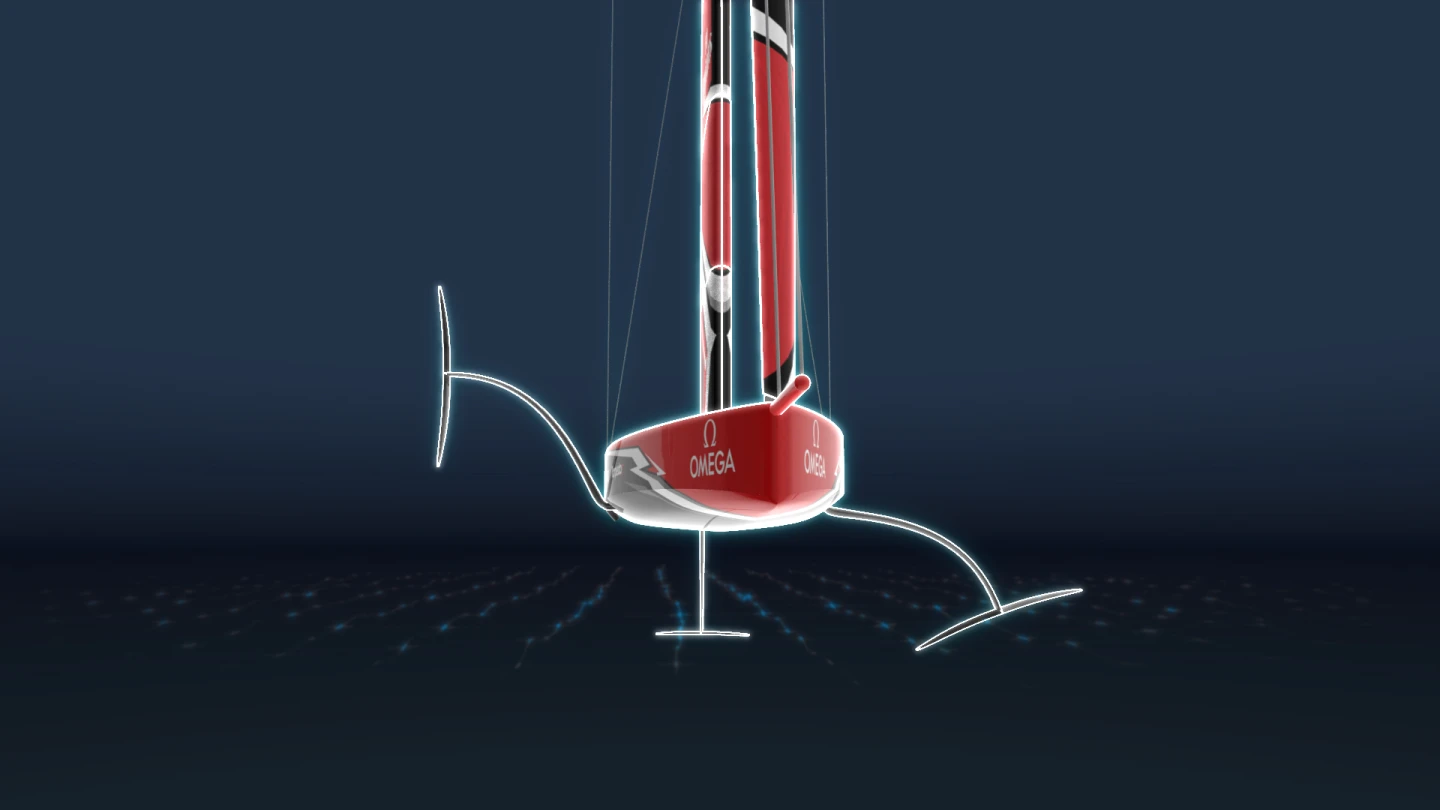 The AC75 racing yacht concept for the America's Cup uses twin canting T-foils
