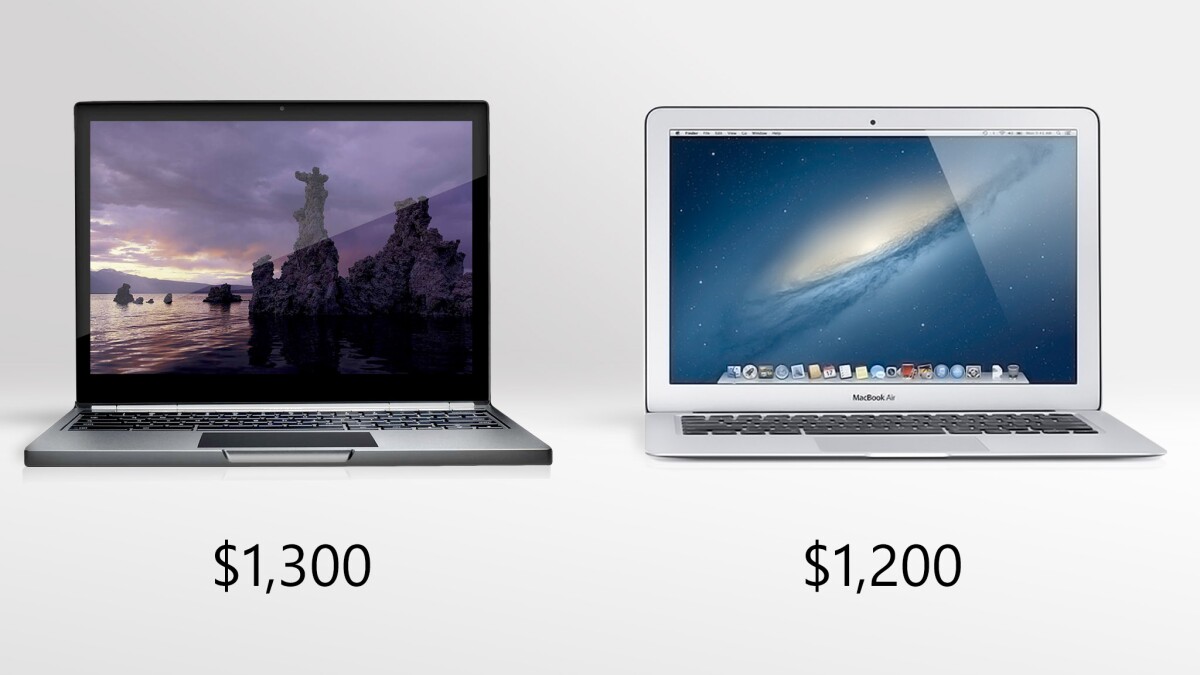 The Chromebook Pixel is US$100 pricier than the MacBook Air