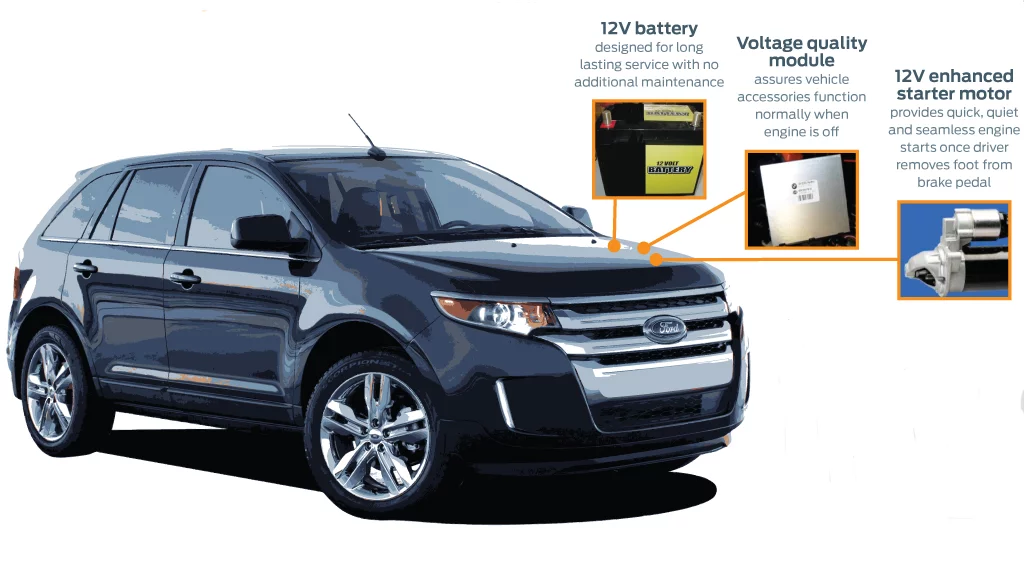 Ford's Auto Start-Stop system will be added to conventional cars, crossovers and SUVs in North America from 2012