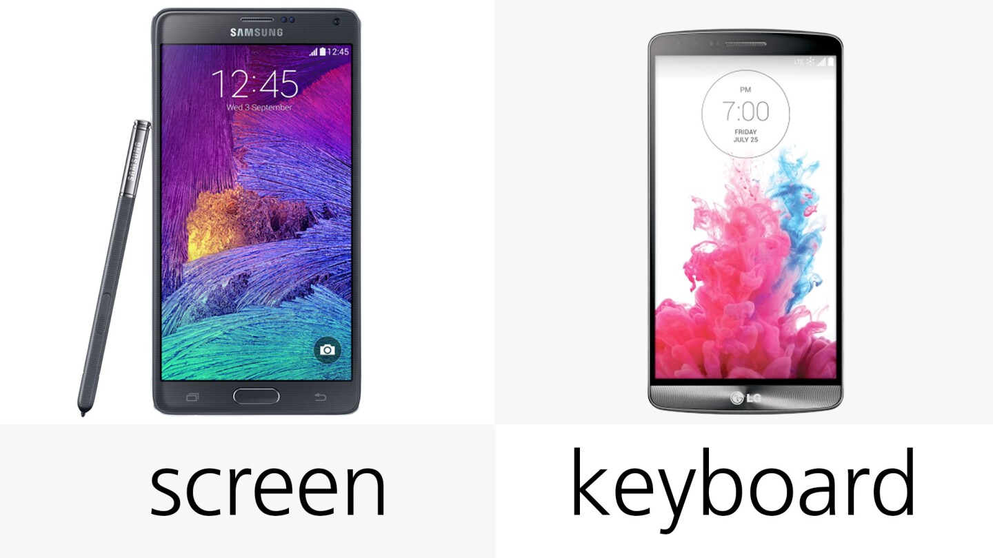 One-handed mode (what gets shrunken down)