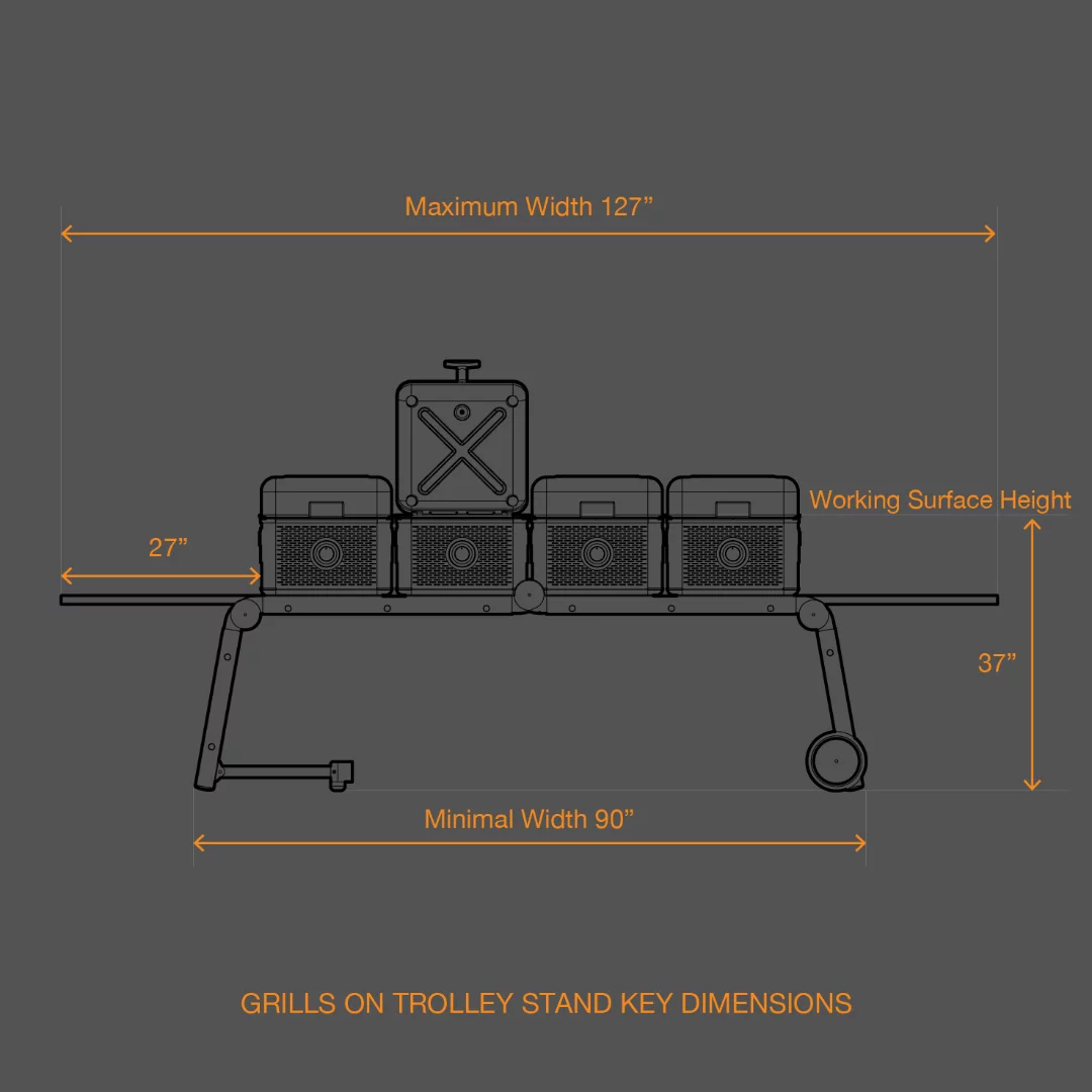 Grill cart with four grills lined up