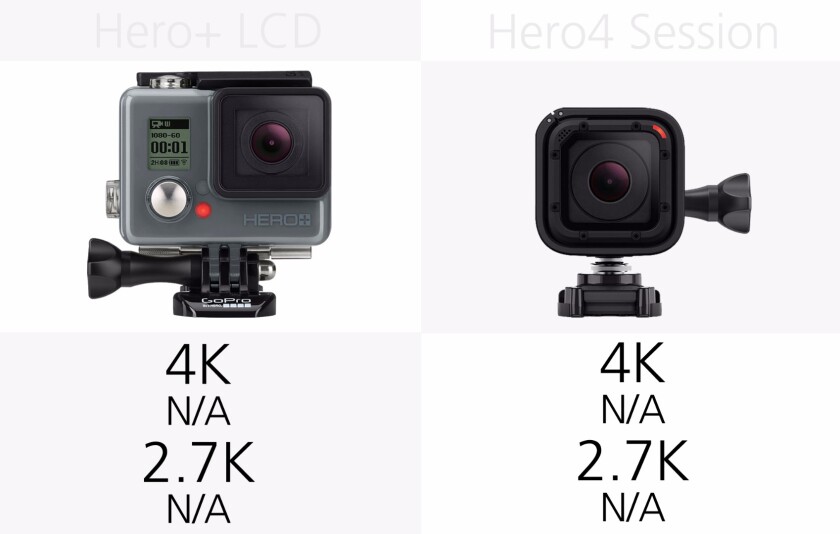 GoPro Hero+LCD and GoPro Hero4 Session 4K video options