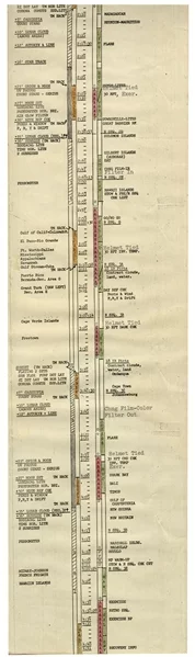 The checklist allowed Glenn to track the capsule's flight