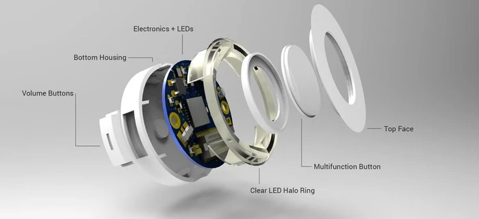 Exploded view of the Spiro X1 design