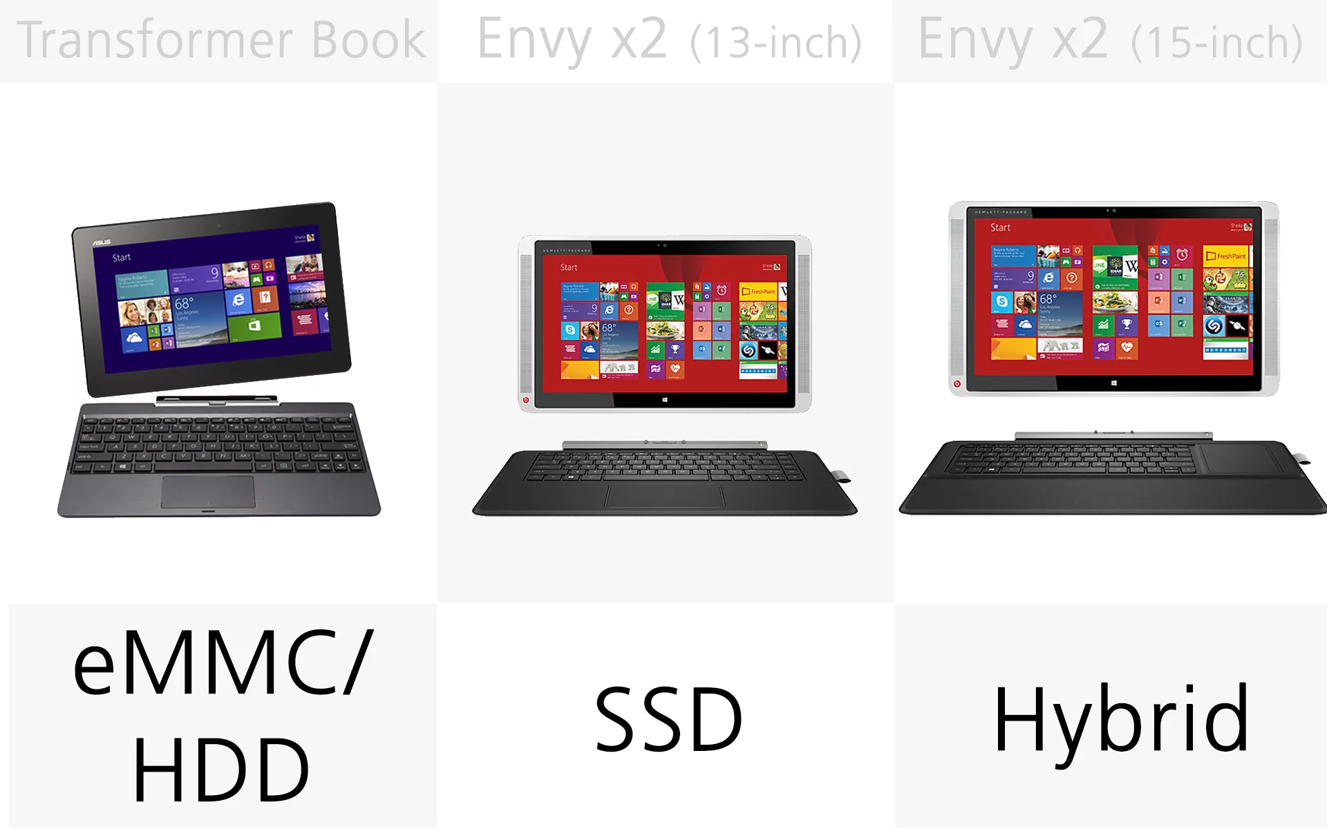 Storage Type (slide 2)