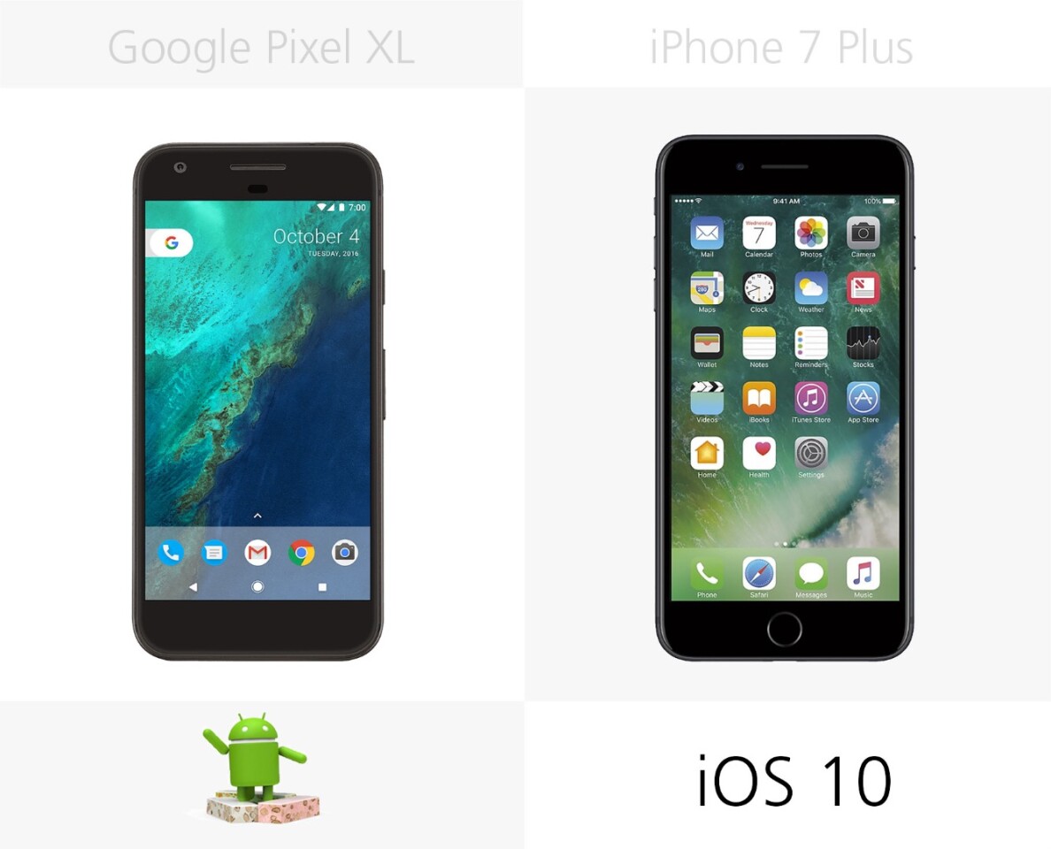 Operating system