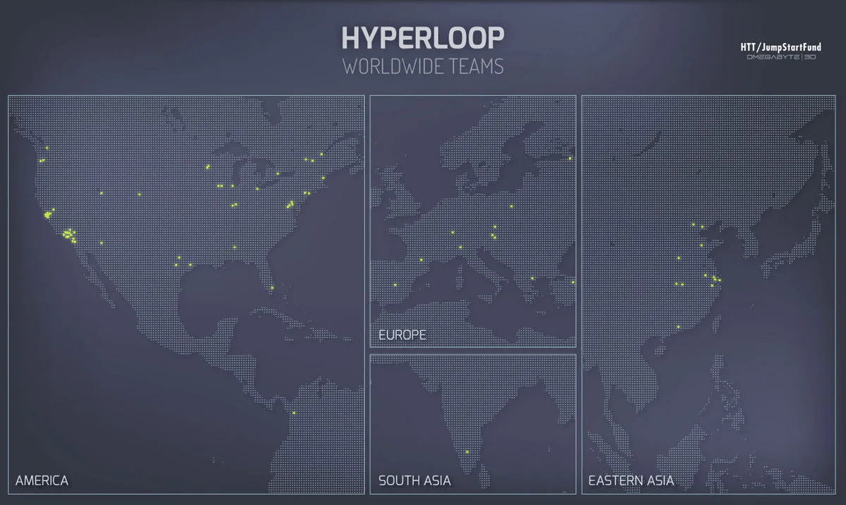 Location of HTT's global team of engineers and designers