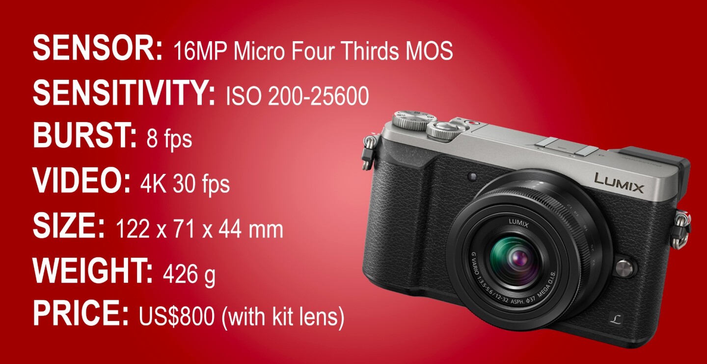 The key specifications of the Panasonic GX80/85 mirrorless camera