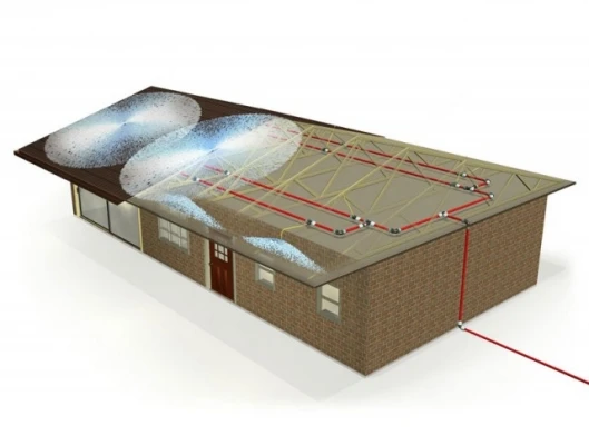 Fire-Pro EWSS system