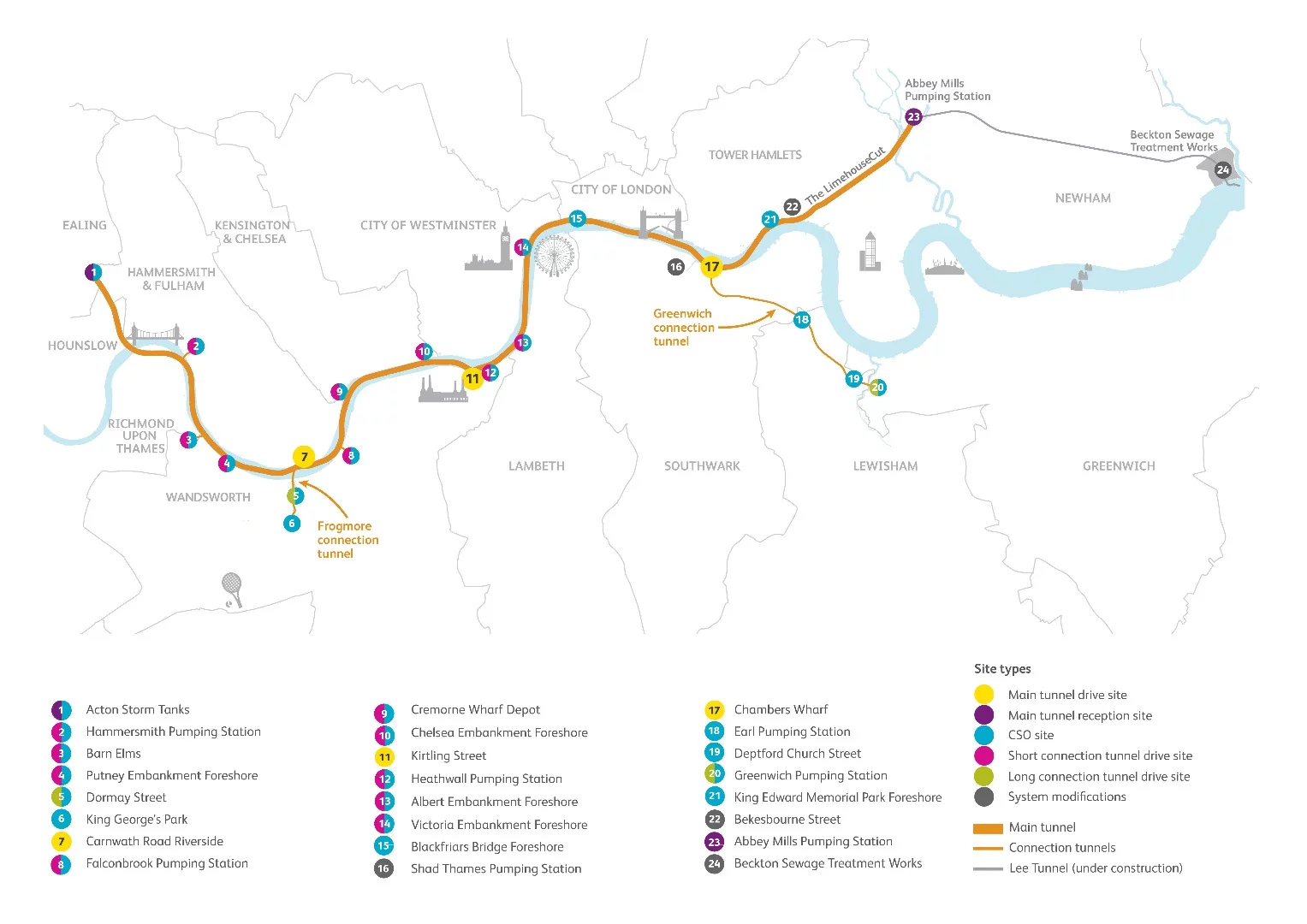 The proposed route of the Thames Tideway Tunnel