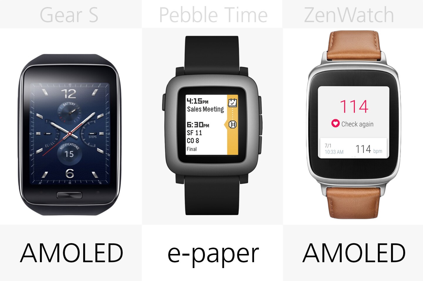 Display type (row 2)