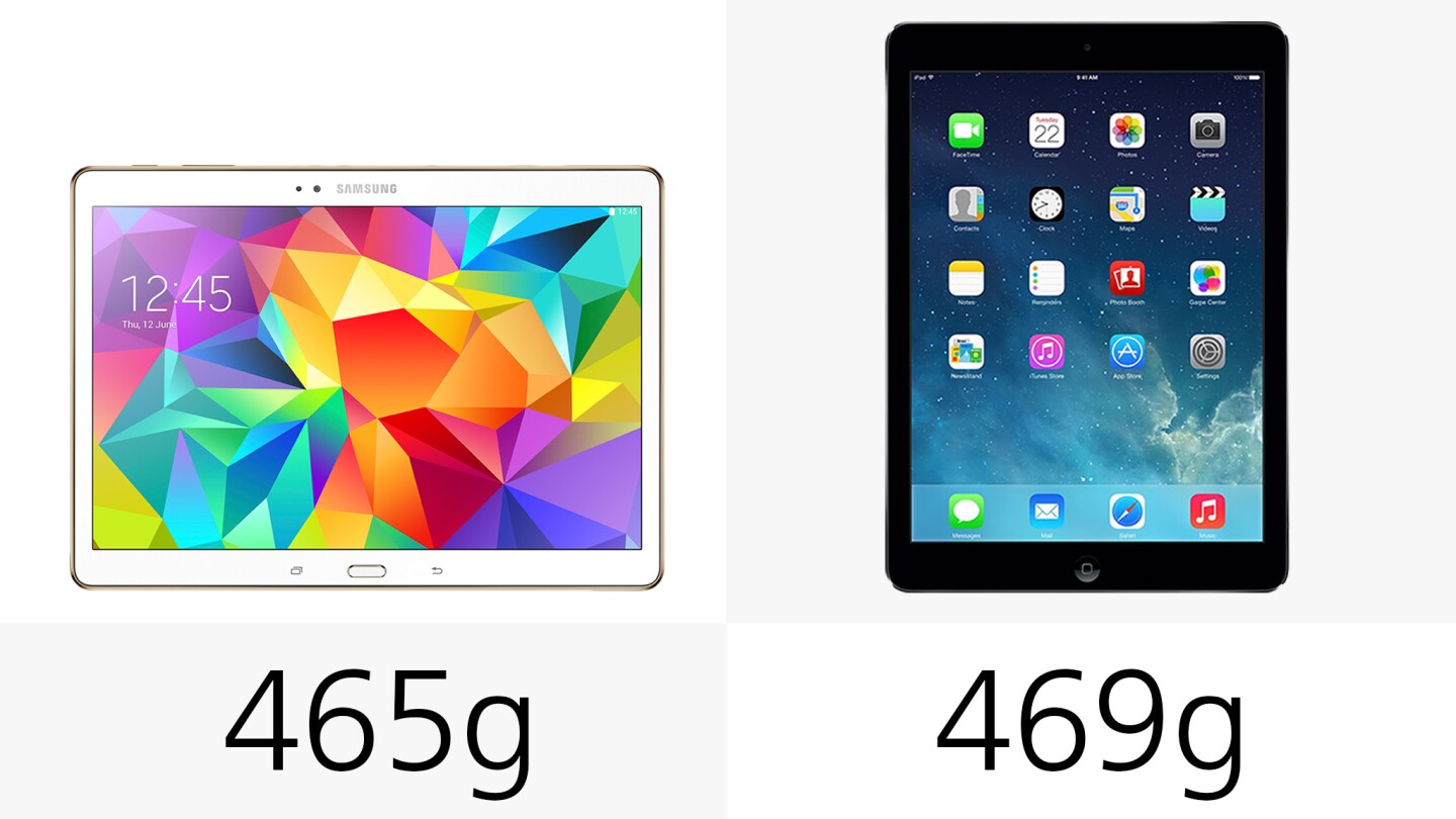 The Tab S is a little lighter