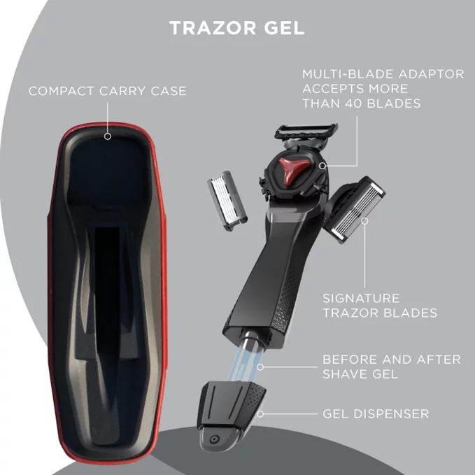 With Trazor, shaving gel and aftershave are IN the handle with a convenient pump system