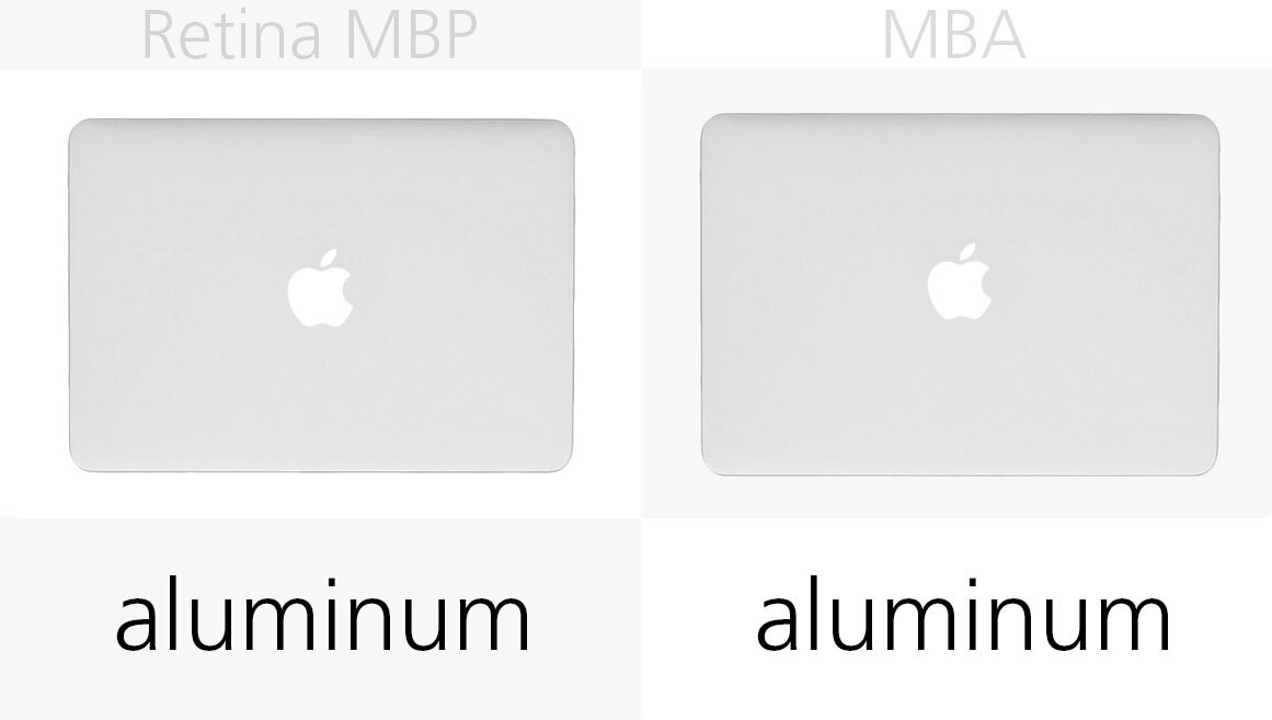 macbook air vs macbook pro 2015