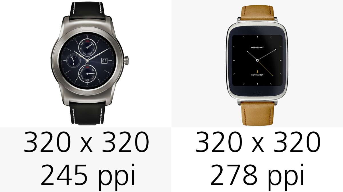 Display (resolution)