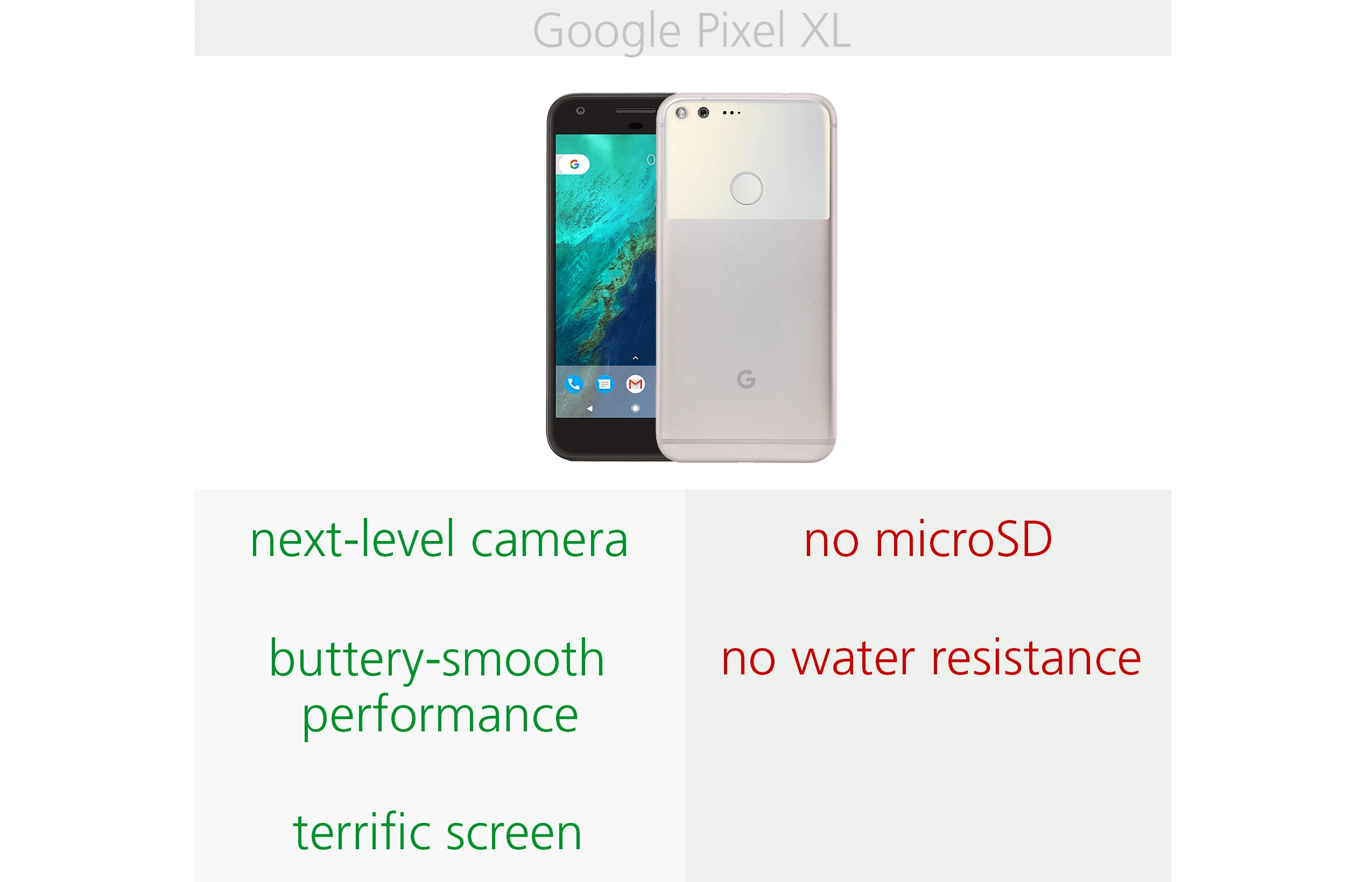 Pros and cons of the Google Pixel XL