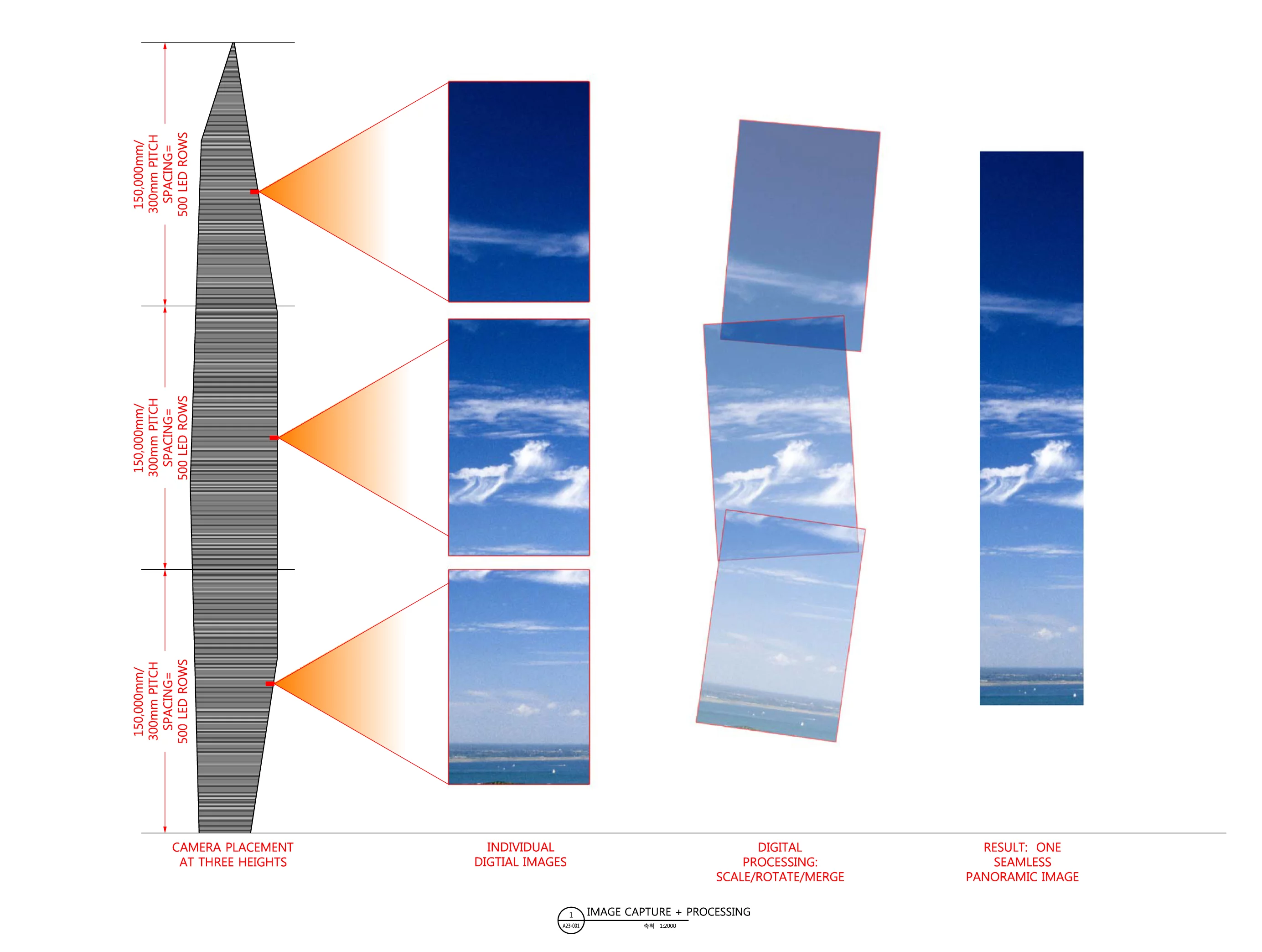 Tower Infinity's "invisible" facade will be equipped with an elaborate LED system and 18 weatherproof optical cameras