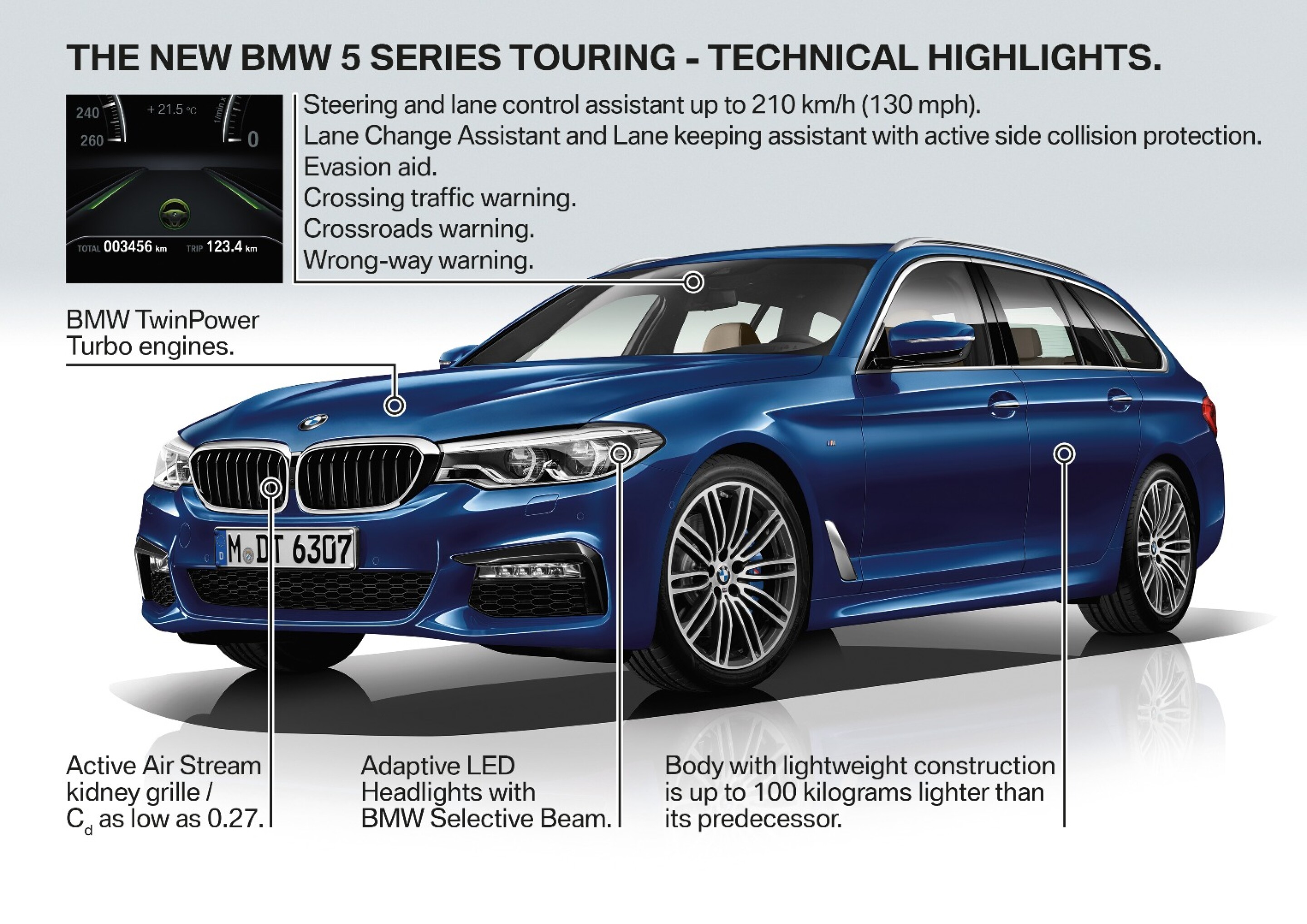 BMW 5 Series Touring cuts through the madding SUV crowd