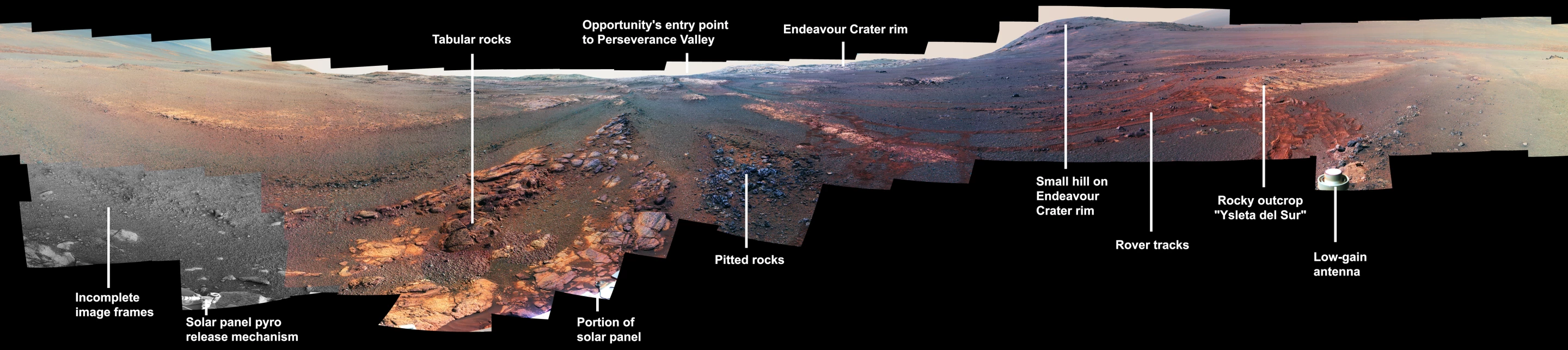 An annotated version of the panorama, pointing out landmarks of interest