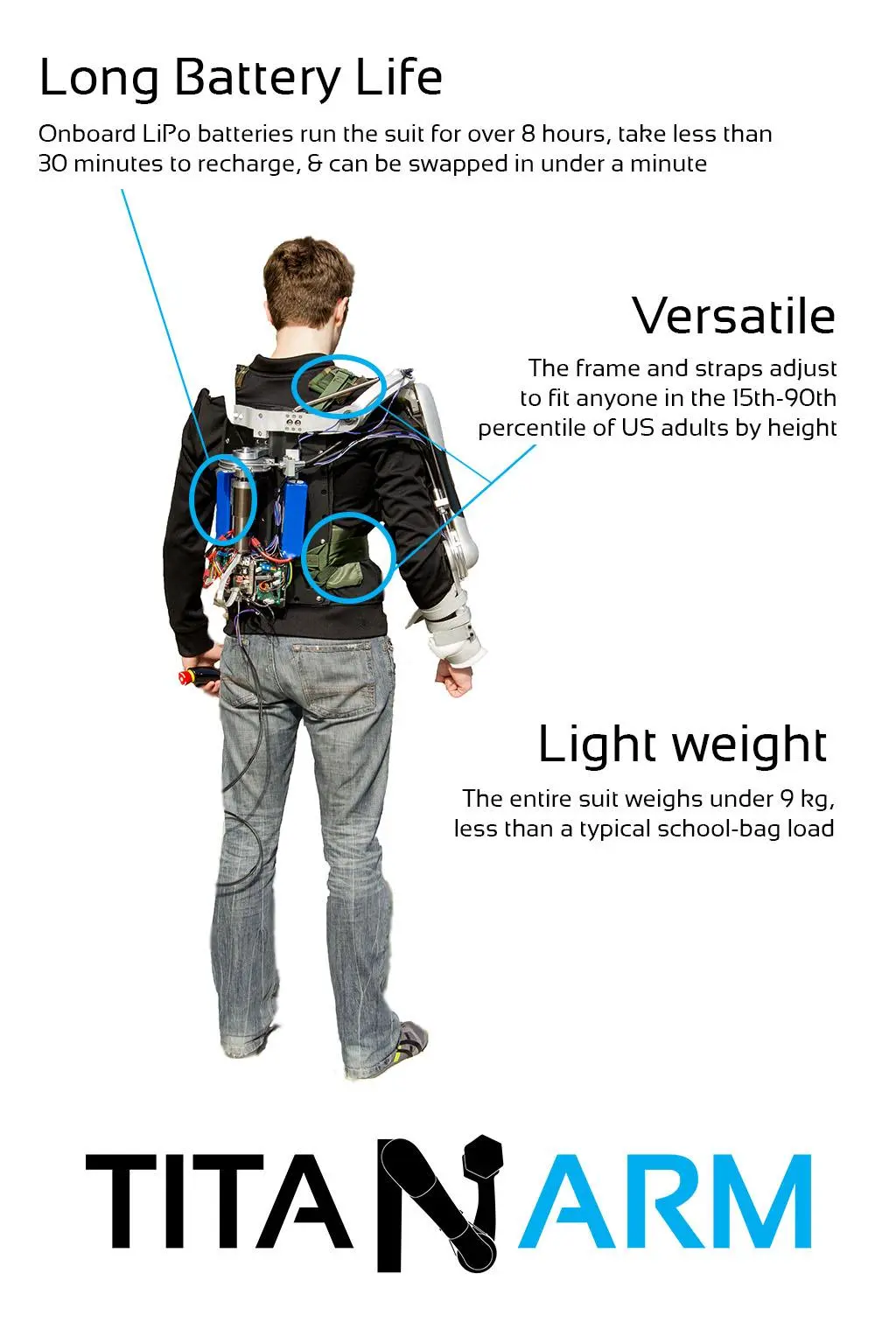 The Titan Arm is aimed at both occupational and therapeutic markets