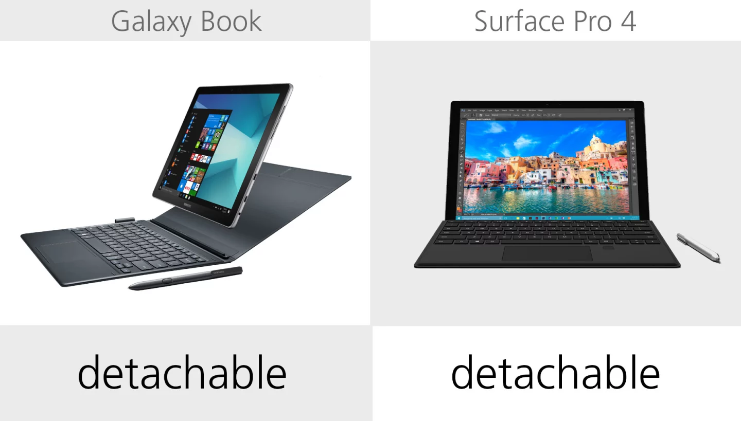 2-in-1 type