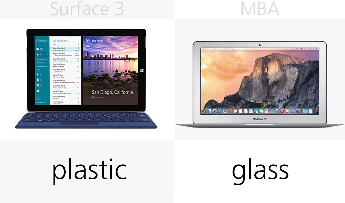 Trackpad