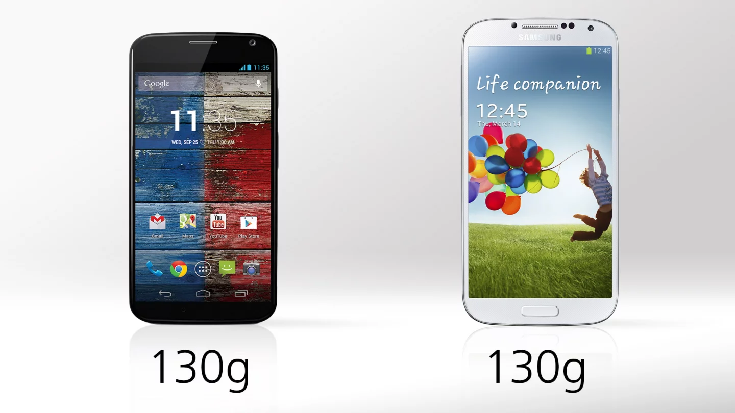 Weight is even, at 130 g