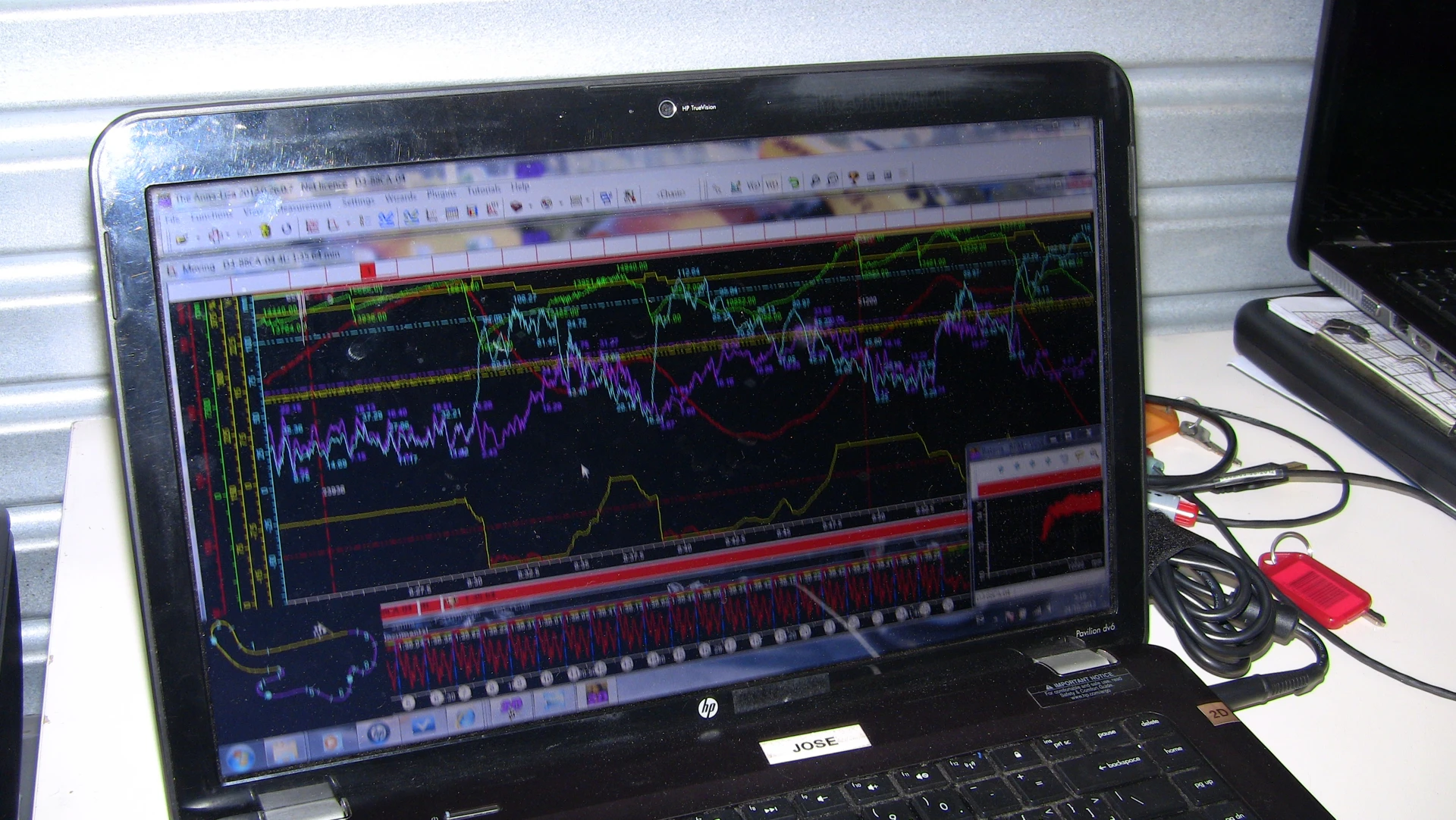 The new app is designed to mimic the advanced electronic telemetry systems of MotoGP and WSBK