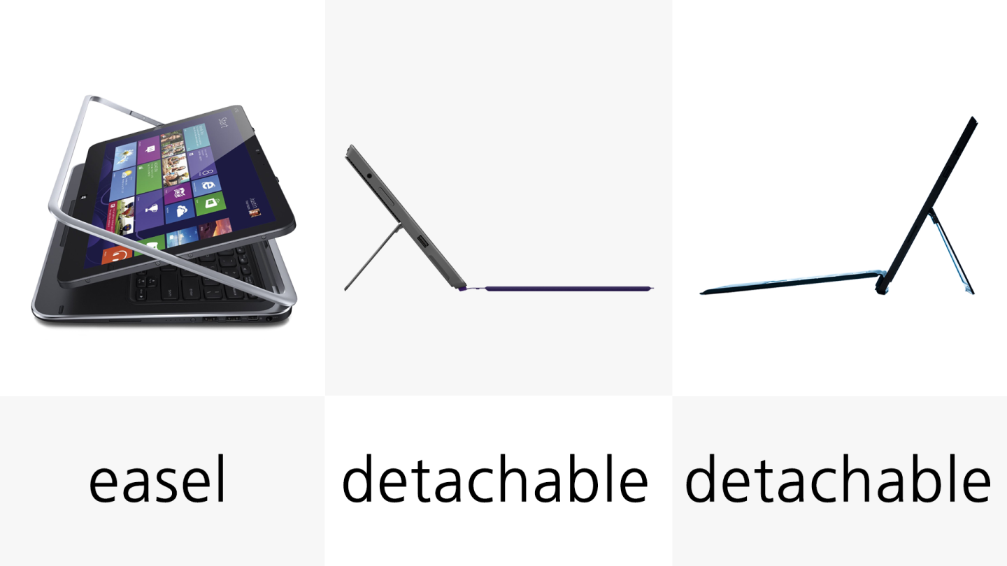 2-in-1 type (row 3)