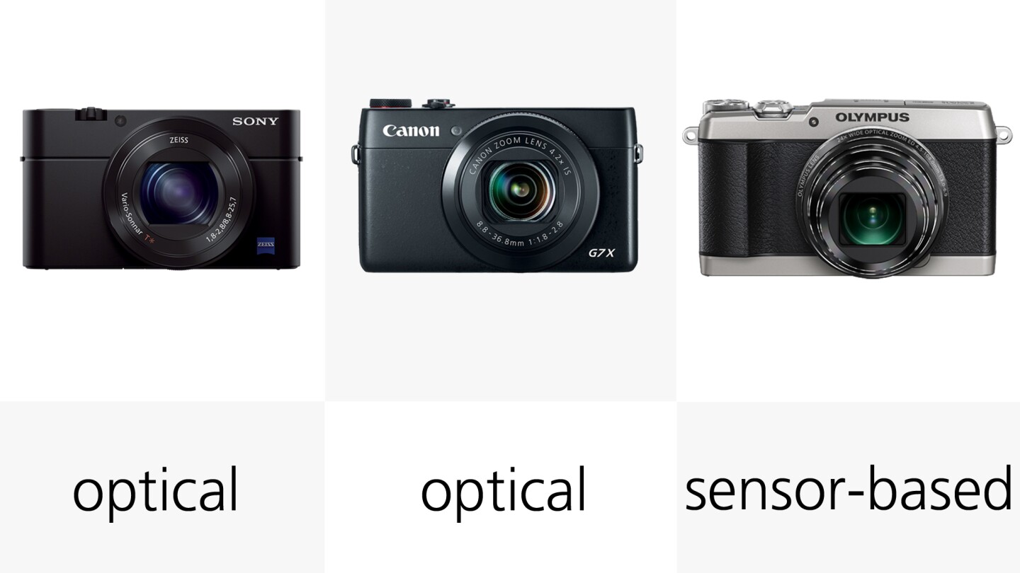 The Olympus Stylus SH-1 uses sensor shift image stabilization while the other camera use optical stabilization