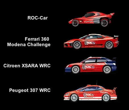 The four types of vehicle used