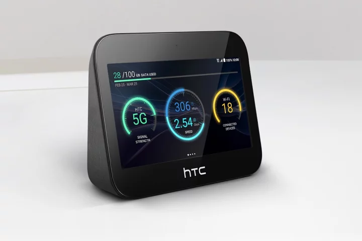 The HTC 5G Hub can connect to 20 devices around the home
