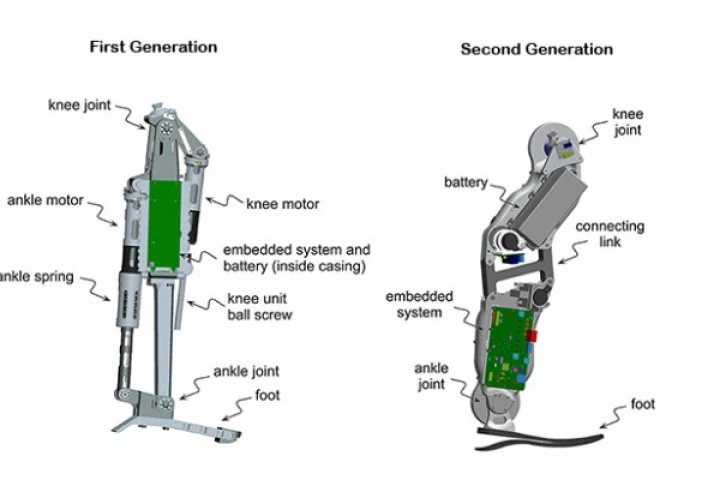 Two iterations of the Vanderbilt intelligent prosthetic leg